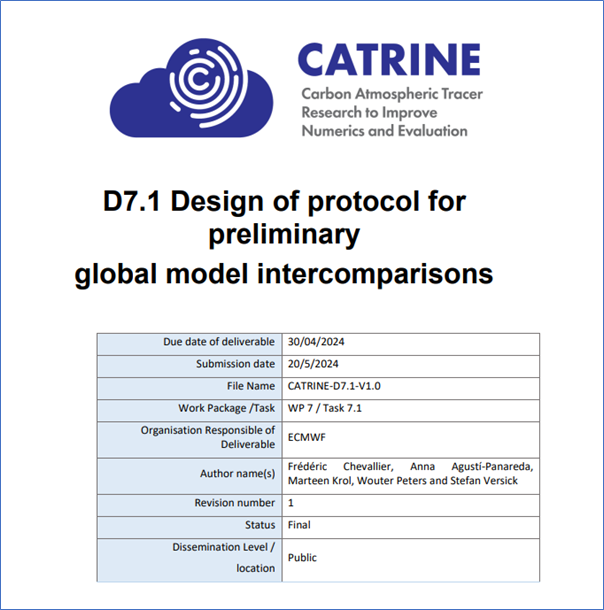 D7.1
